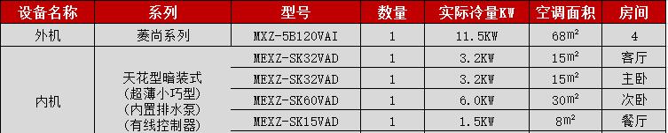 1591322002691305.jpg 兩室兩廳外機配置.jpg